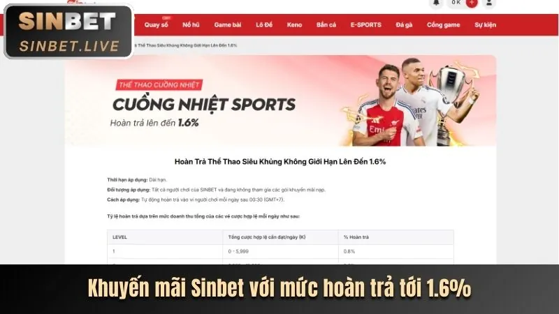 Hình ảnh minh họa tính năng tự loại trừ khỏi 5biz link mới